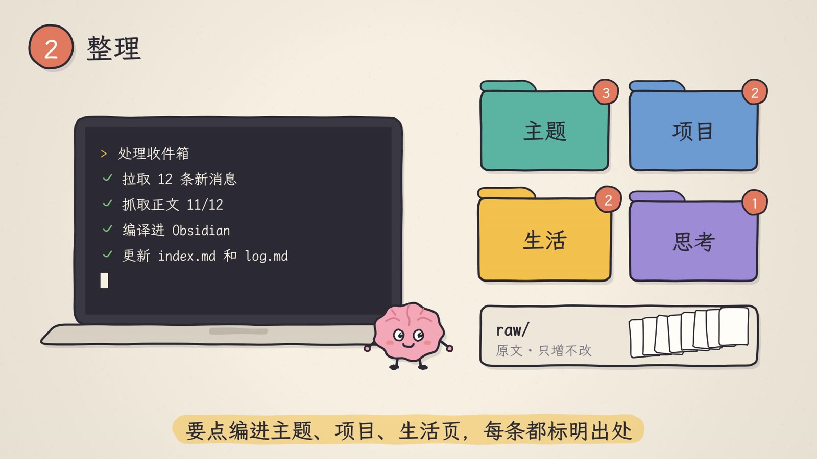 第二大脑 演示画面